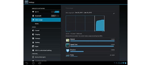 Ice Cream Sandwich Android Tablet (7)