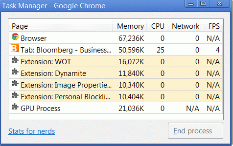 Chrome_TaskManagerDefault.gif