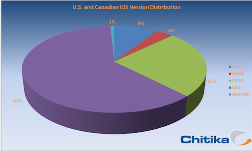 screen_shot_2012-10-23_at_15.28.12.png