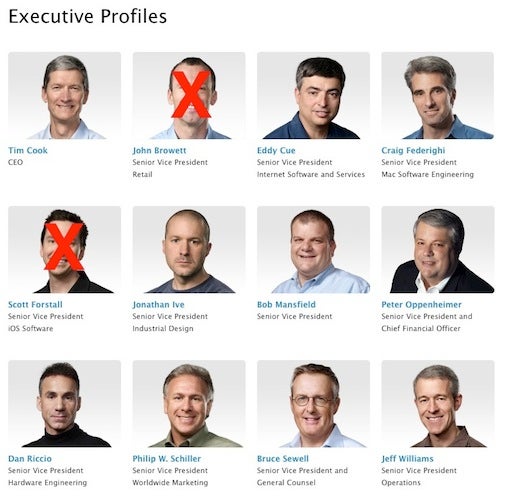 Apple execs