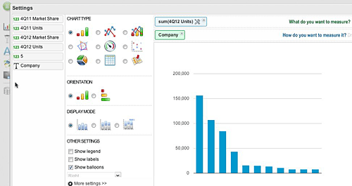 Creating visualizations with Jolicharts