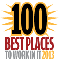 Best Places icon Best Places icon