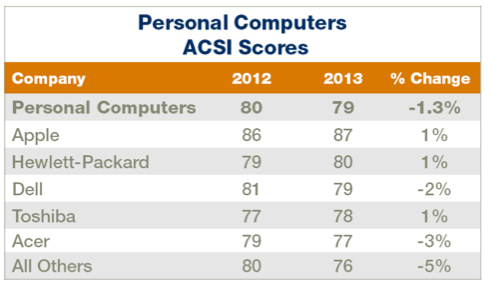 screen_shot_2013-09-18_at_13.08.31.png