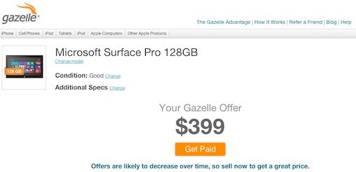 Gazelle.com trade-in for Surface