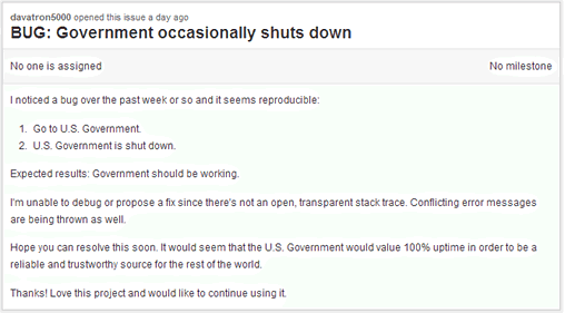 GitHub open issue bug for WhiteHouse fortyfour, Government occasionally shuts down