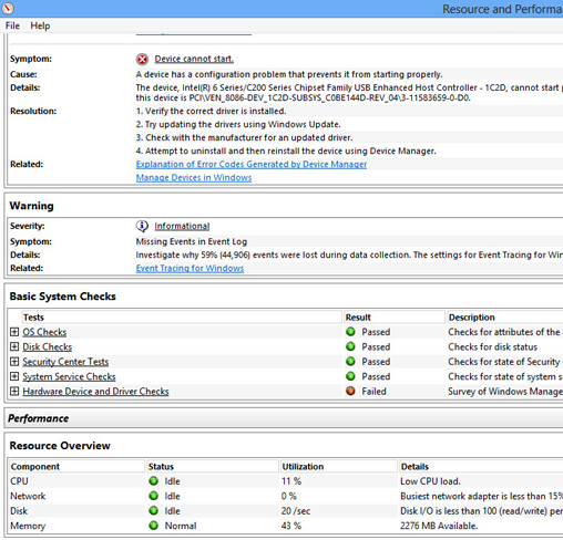 A Performance Monitor report: This PC's got troubles.