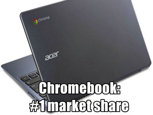 Chromebook market share