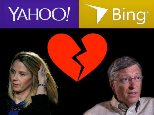 Yahoo's Fast Break and Curveballs