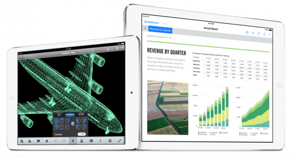 The iPad productivity guide