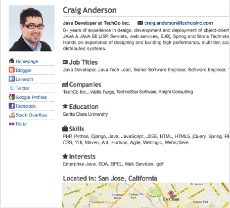 Dice's Open Web spawns dossiers about IT pros from social networking data