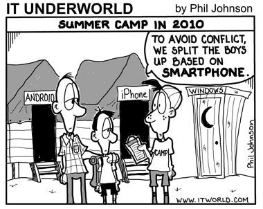IT Underworld