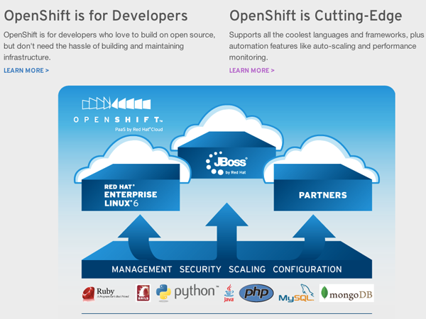 openshift.png