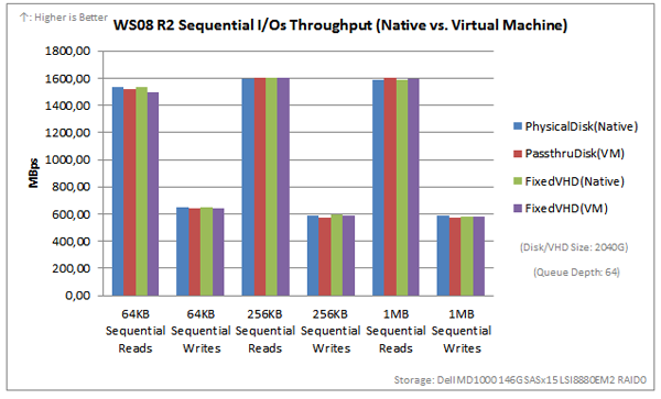 VHD-02-600.png