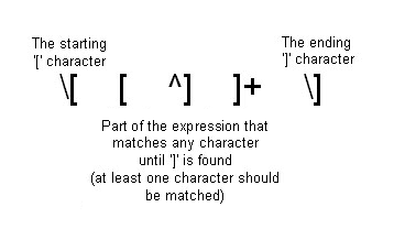 match a date regex