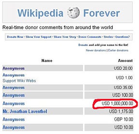 Wikipedia forever