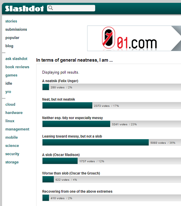 poll