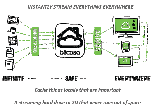 Image Alt Text