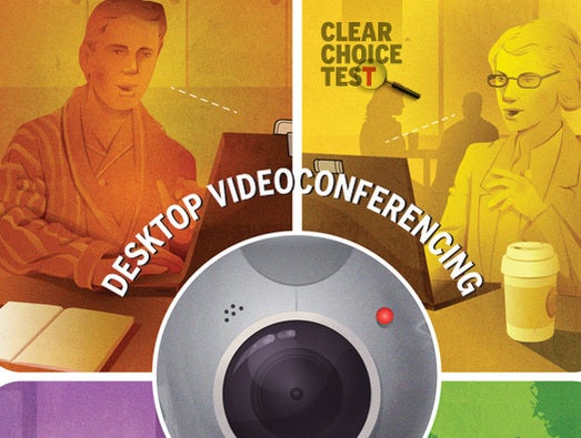 desktop videoconferencing