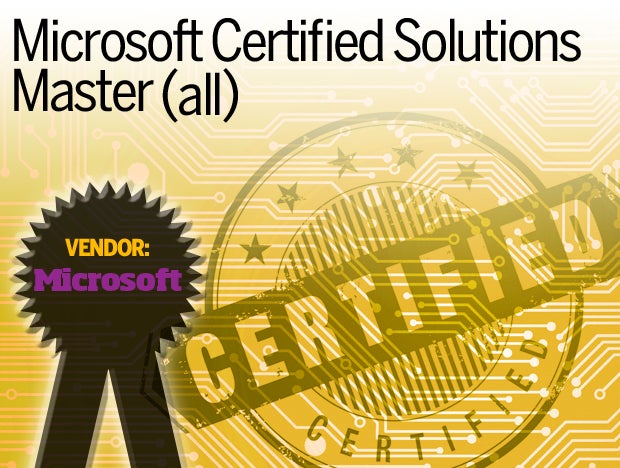 Microsoft Certified Solutions Master (all)