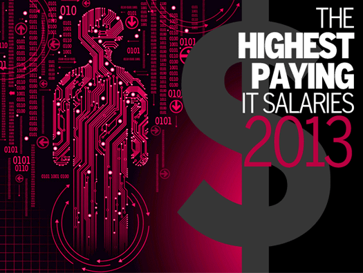 IT Jobs on the Rise