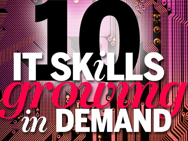 IT skills in demand