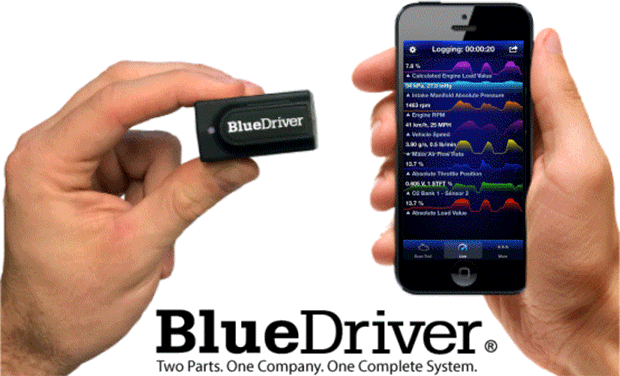 Bluedriver
