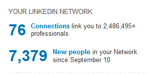 Even a small number of direct LinkedIn contacts can create a large extended network.