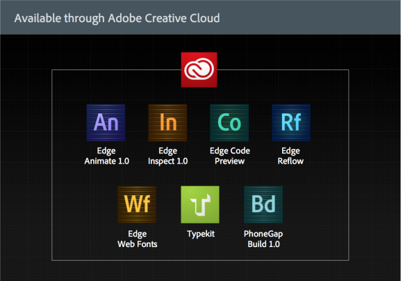 adobe creative cloud pricing student