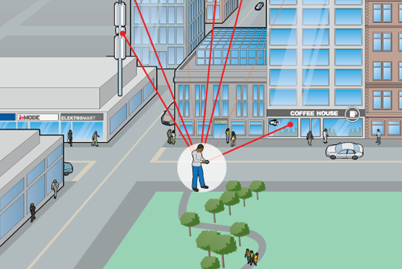gps and cellular