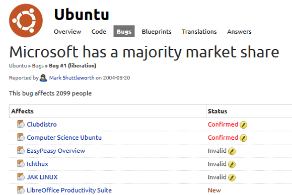 Ubuntu Bug #1