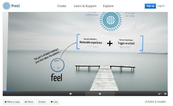 creative presentation ideas other than powerpoint