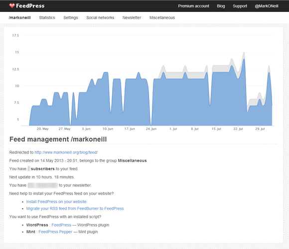 feedpress_dashboard