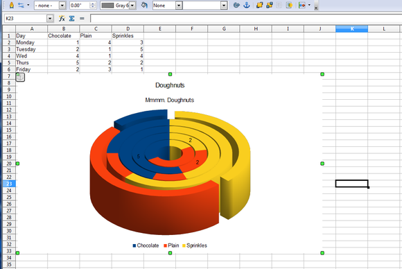 Apache Openoffice 4.0.1 For Mac Free Download