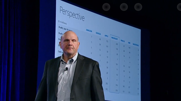 Microsoft CEO Steve Ballmer