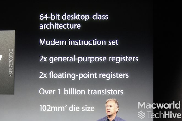 iPhone 5S Specs