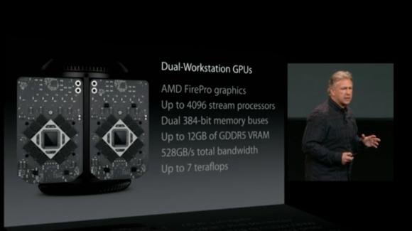 Apple VP Phil Schiller talks about the Mac Pro's graphics