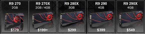 AMD's Radeon R9 lineup