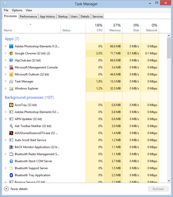 Windows 8 Task Manager