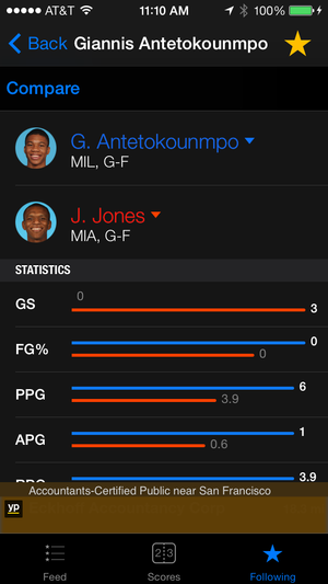 thescore compare