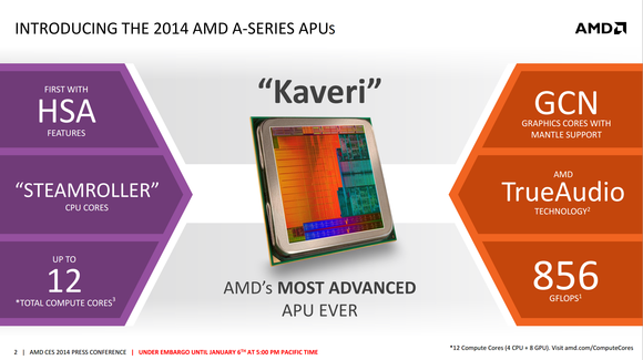 amd kaveri hero