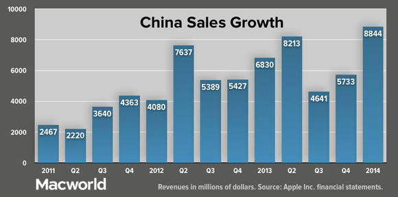 appleq114 china