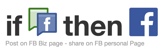 ifttt3