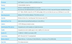 intel clamshell specs