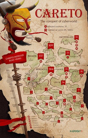 careto map
