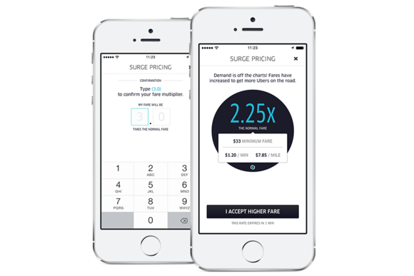 ubersurgepricing