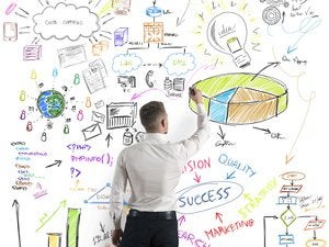 Applying agile in POCs for emerging technologies
