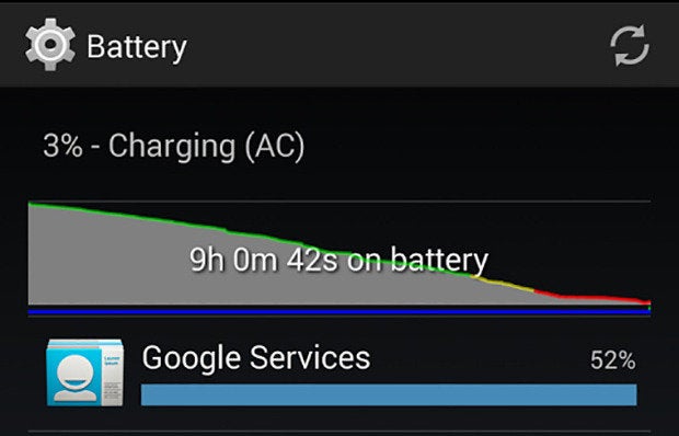 battery charging