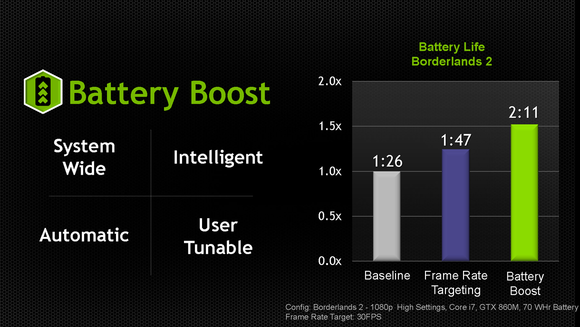 Nvidia GeForce GTX 800M