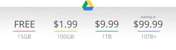 google drive pricing