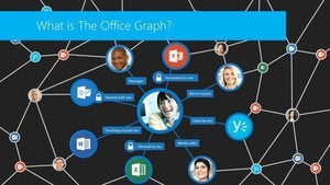microsoft office graph
